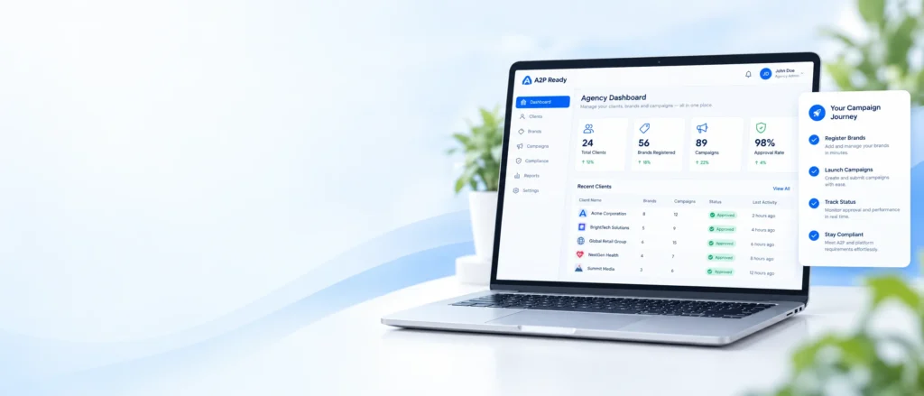 Agency dashboard managing A2P 10DLC registrations for clients
