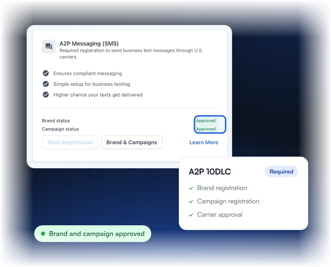 Real A2P Messaging card with brand and campaign status approved