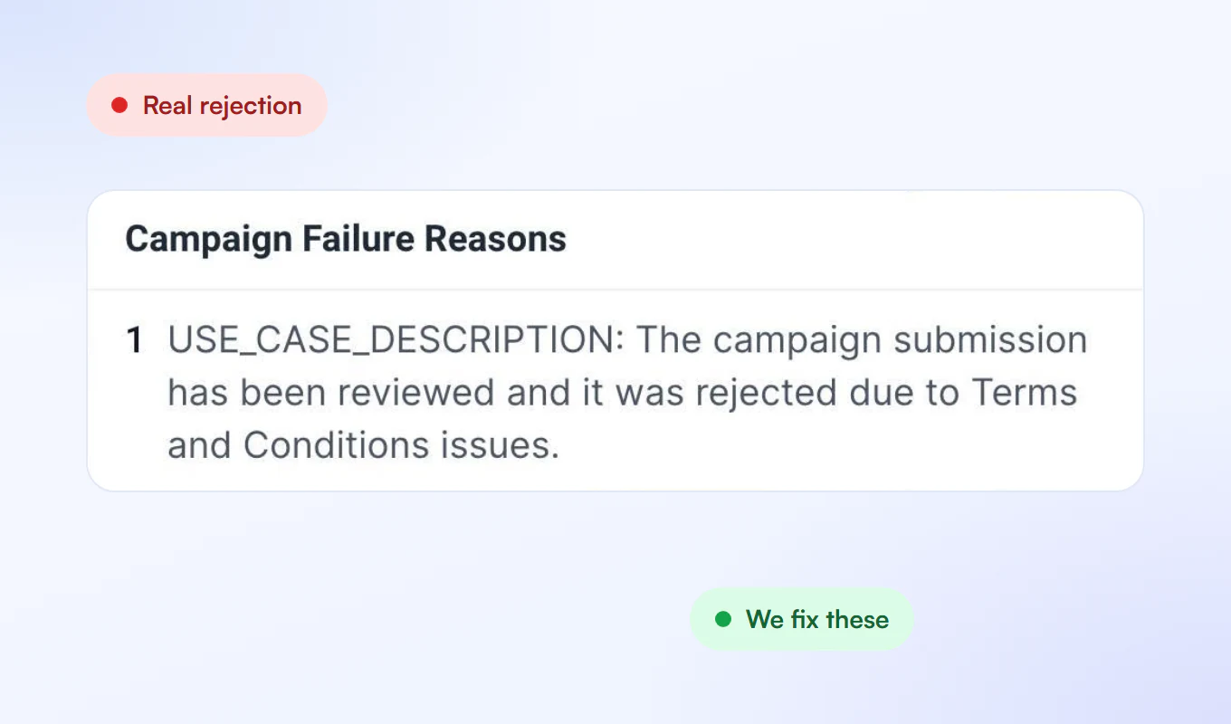 Real A2P campaign rejection for terms and conditions issues