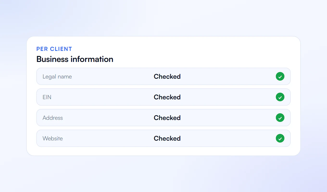 Client business information checked for A2P registration