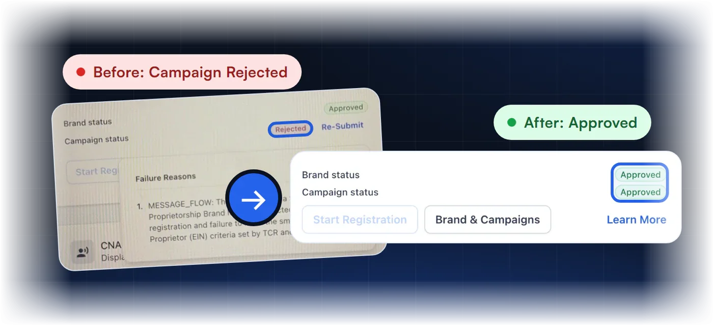 Before and after: a real campaign marked Rejected, then the same brand and campaign Approved