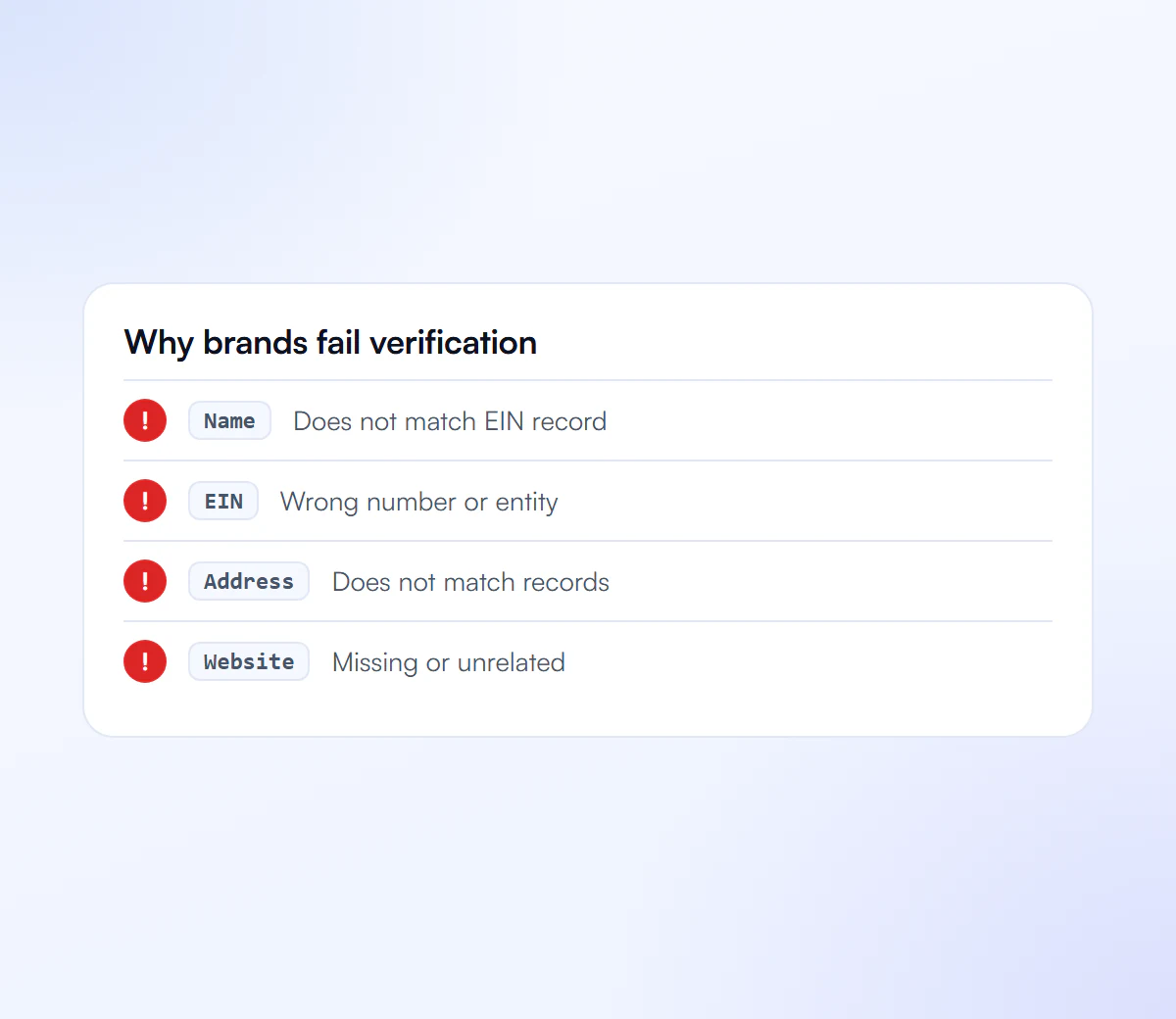 Common reasons A2P 10DLC brands fail verification