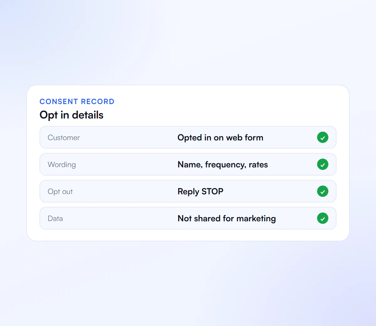 Consent record showing opt in on a web form, wording with name, frequency and rates, STOP opt out and data not shared for marketing