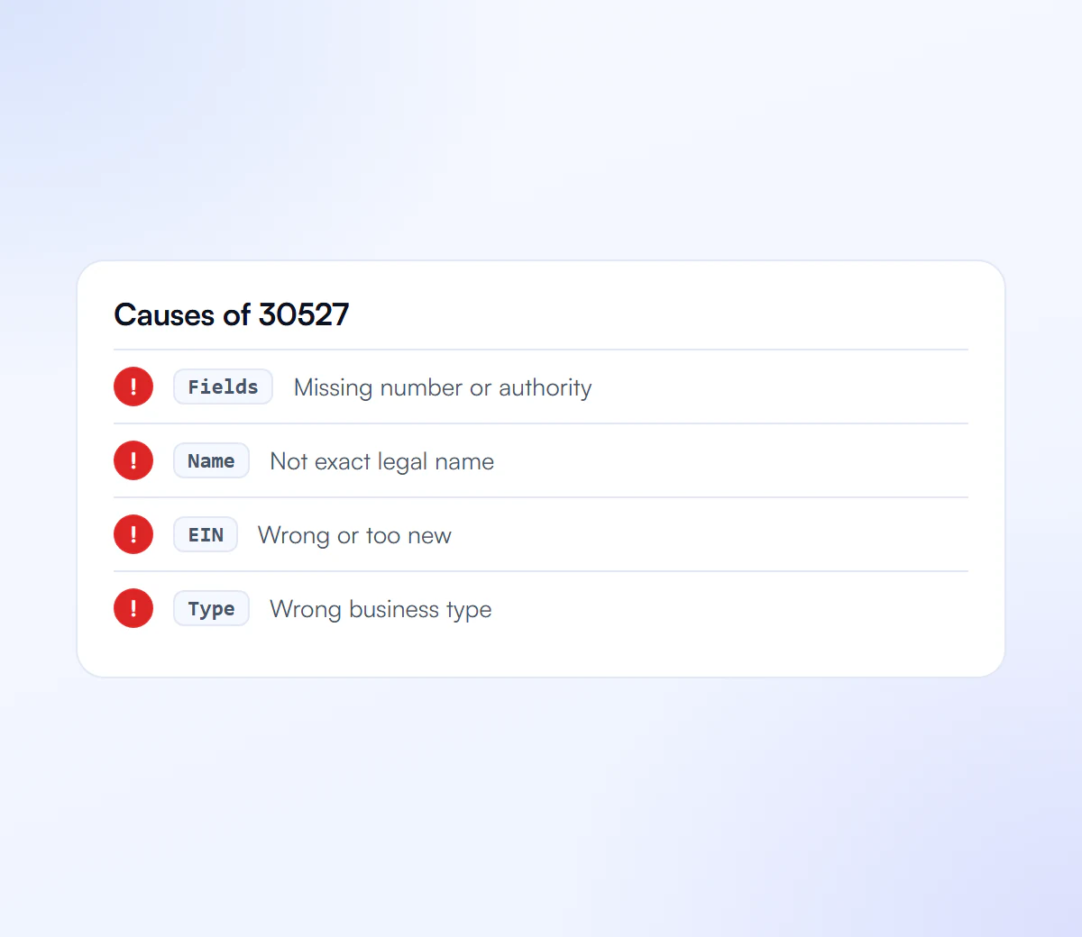 Causes of error 30527: missing number or authority, inexact legal name, wrong or too new EIN and wrong business type
