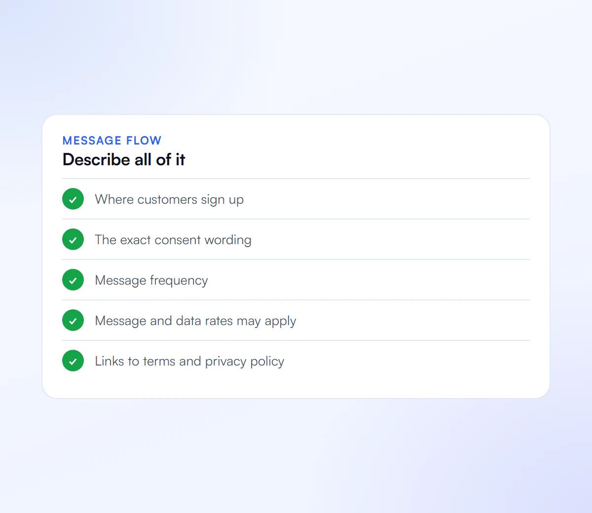 Message flow details to describe: where customers sign up, exact consent wording, message frequency, data rates notice and policy links