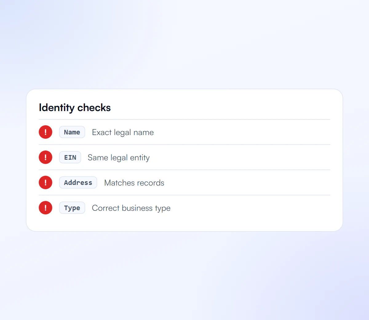 Brand identity checks: exact legal name, same legal entity for the EIN, address matching records and correct business type