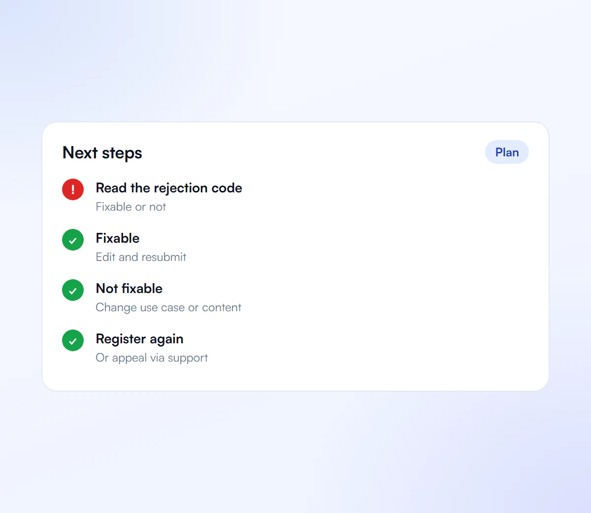 Next steps after a rejection: read the code, edit and resubmit if fixable, change the use case if not, or register again