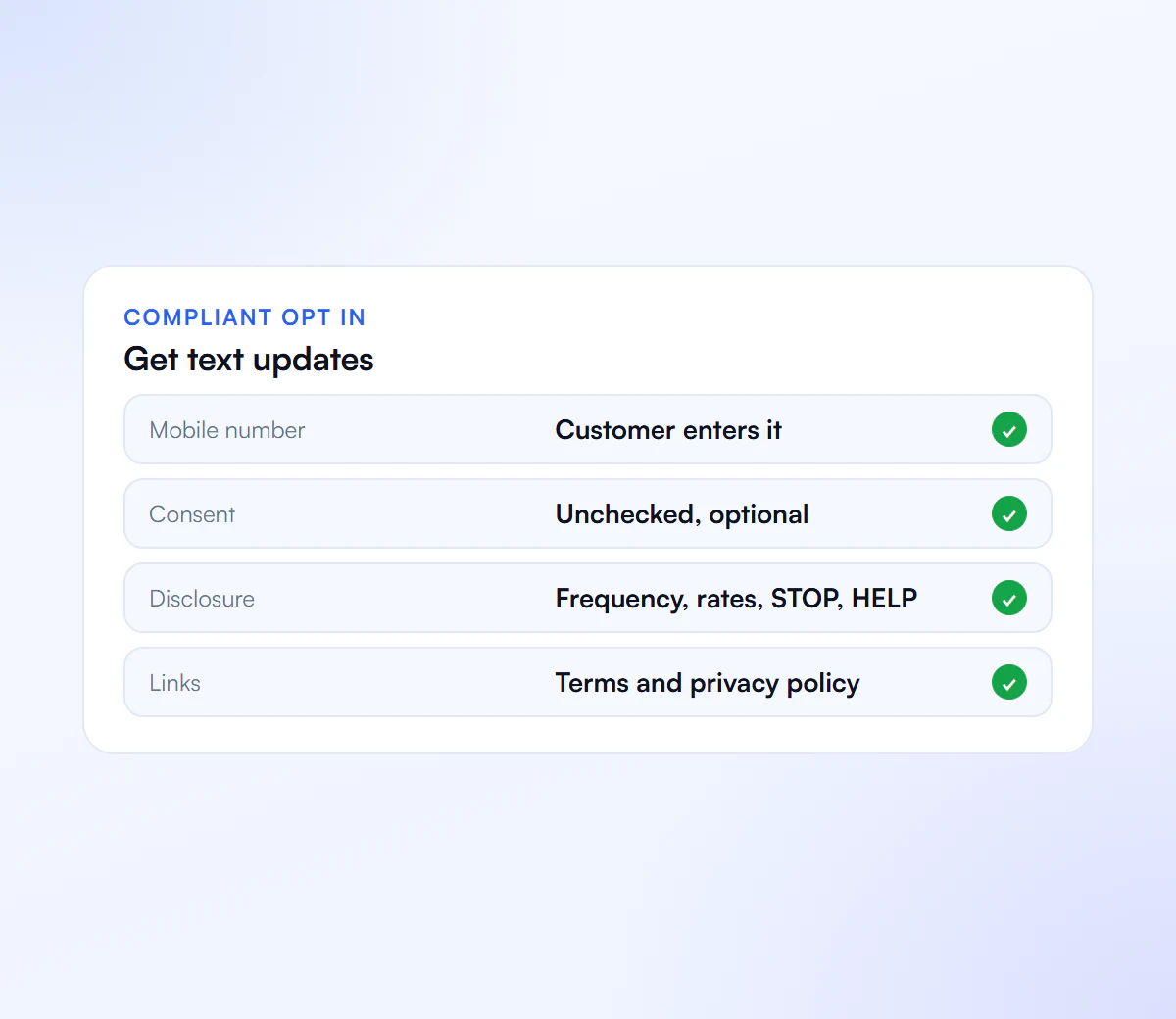 Compliant opt in form: mobile number, unchecked optional consent box, frequency, rates, STOP and HELP disclosure and policy links