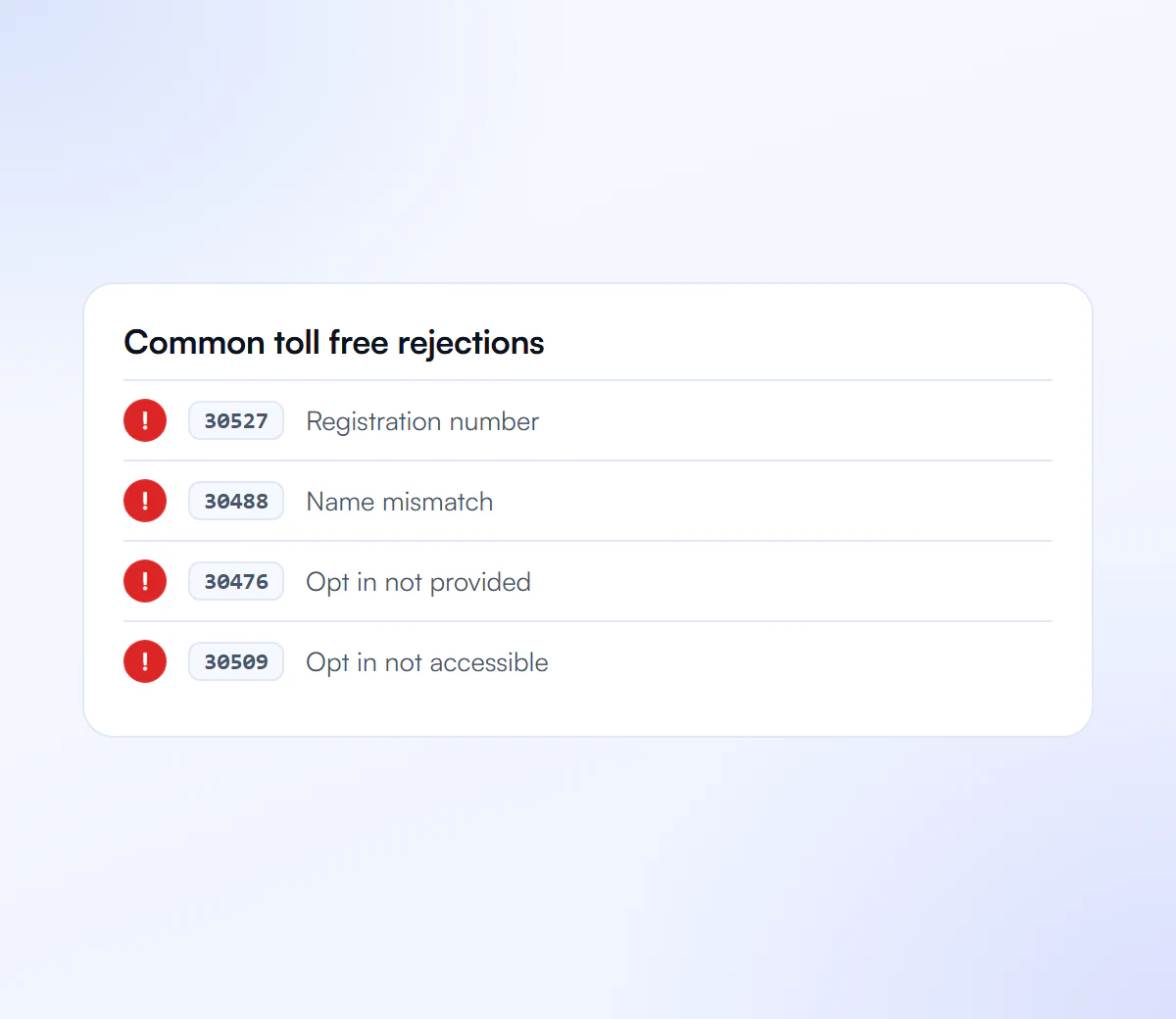 Common toll free rejections: registration number, name mismatch, opt in not provided and opt in not accessible