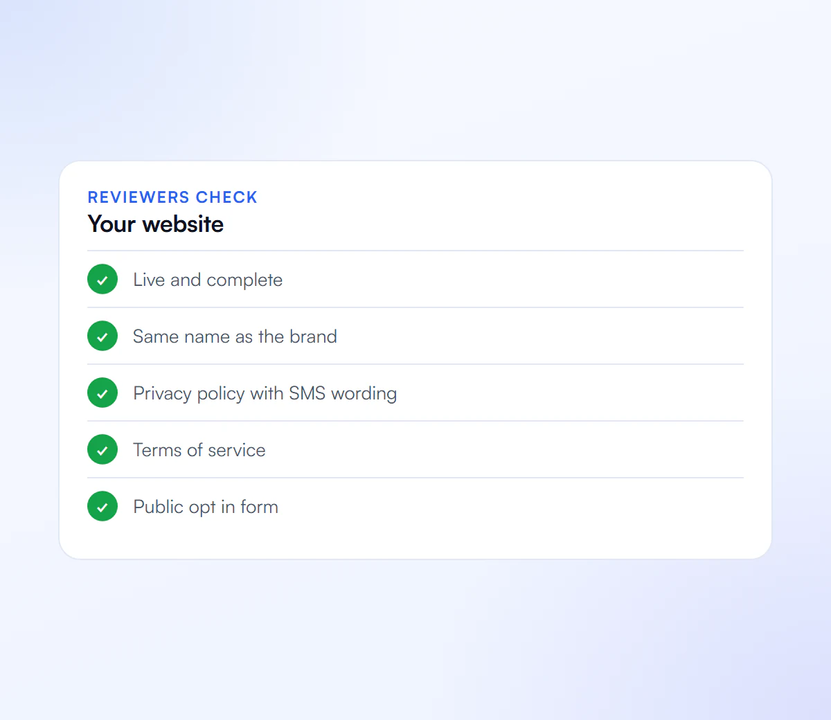 What reviewers check on your website: live and complete, same name as the brand, SMS privacy policy, terms of service and a public opt in form