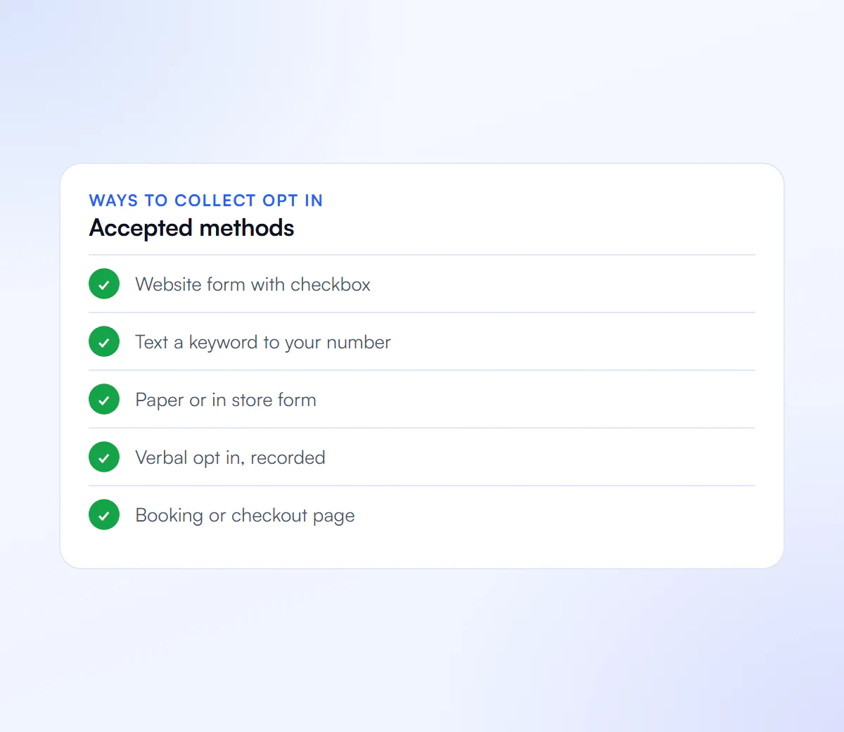 Accepted ways to collect SMS opt in consent