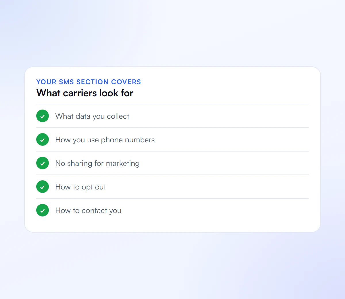What an SMS privacy policy section should cover
