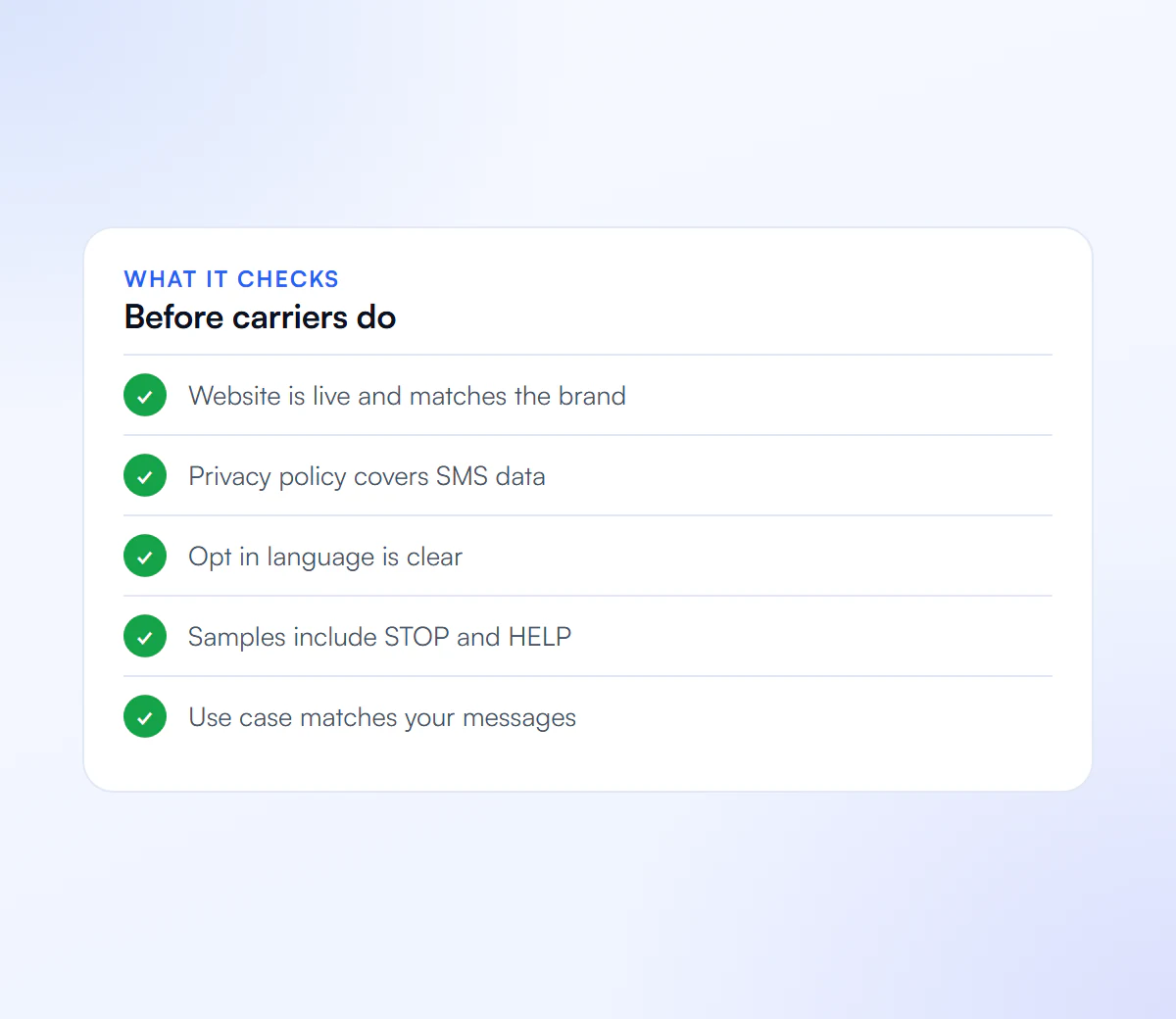 What the compliance scanner checks before carrier review