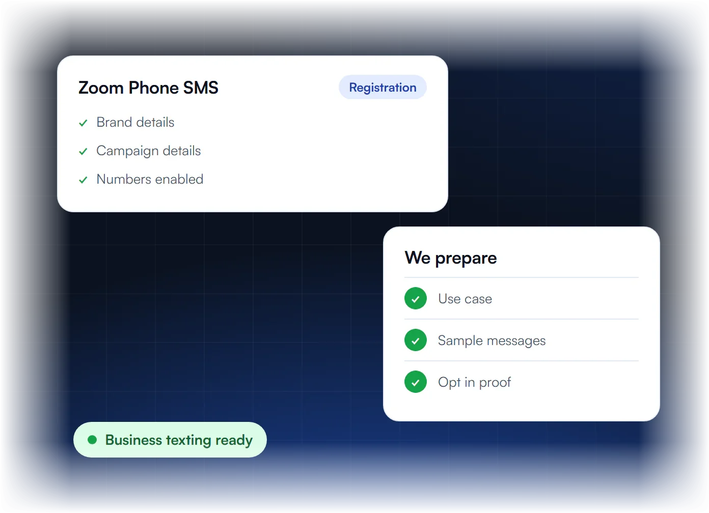 Zoom Phone SMS registration status with brand, campaign and numbers
