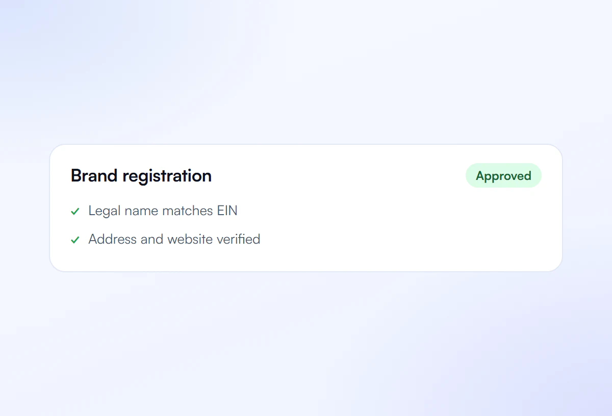 Approved brand registration with legal name matching the EIN and address and website verified
