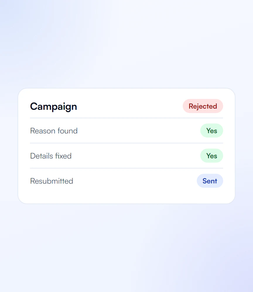 Rejected campaign tracker with the reason found, details fixed and campaign resubmitted