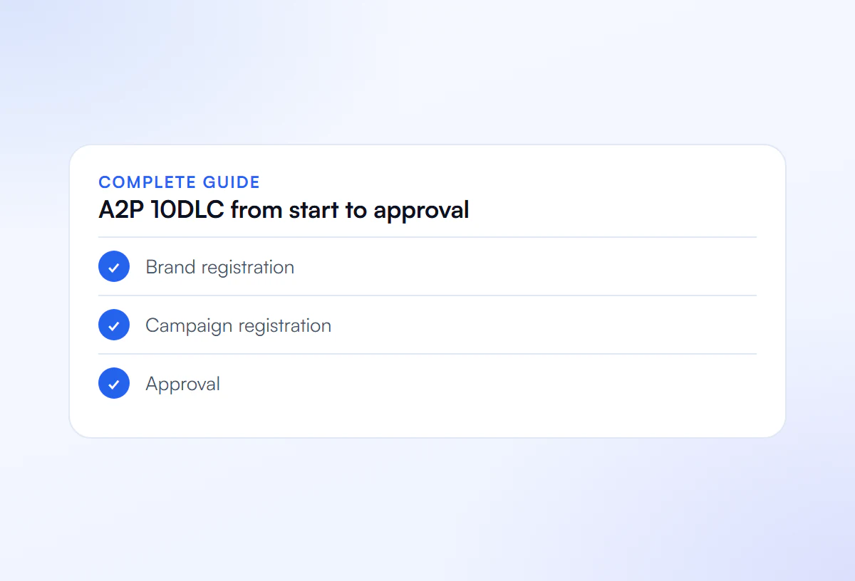 Complete A2P 10DLC guide outline from brand registration to campaign registration and approval