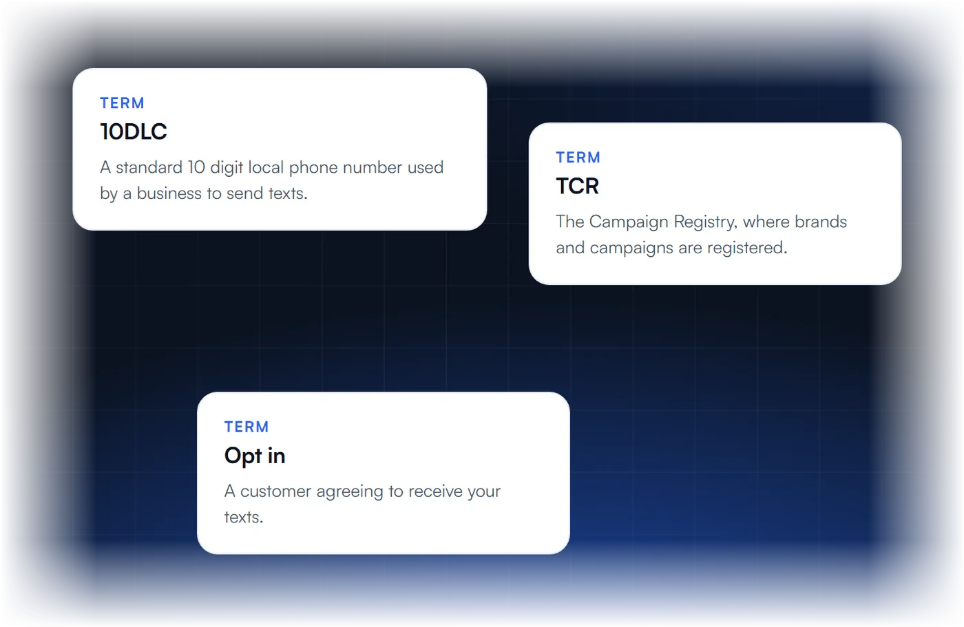 A2P 10DLC glossary terms: 10DLC, TCR and opt in
