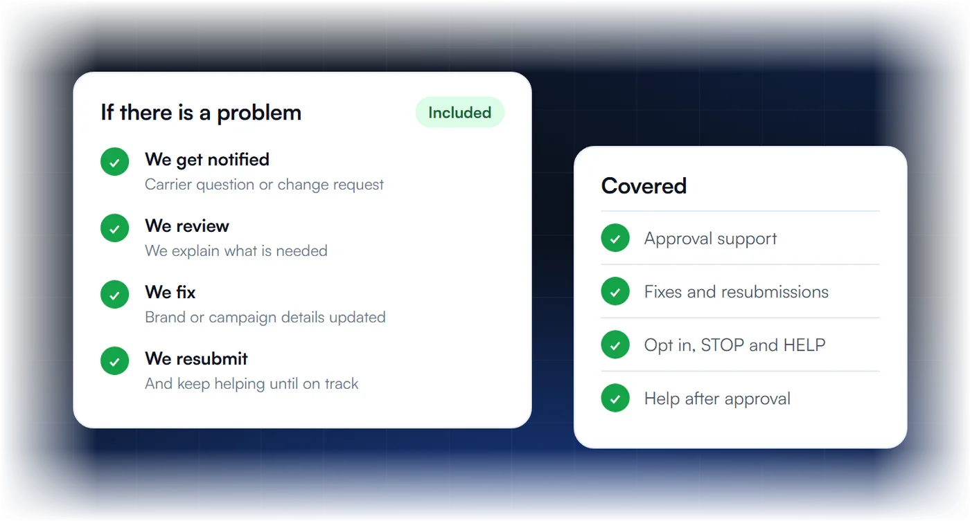 Guarantee process if an A2P registration has a problem: we review it, fix the details and resubmit