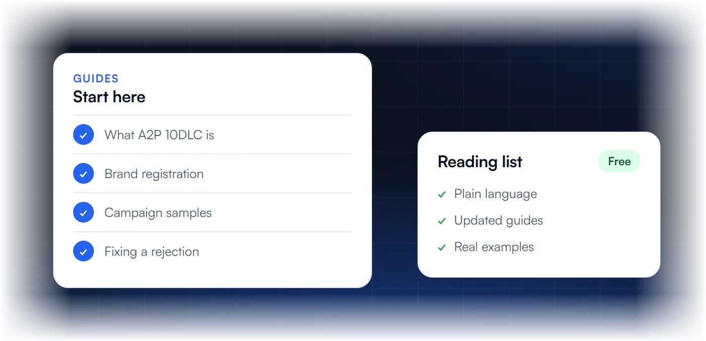A2P 10DLC guides reading list