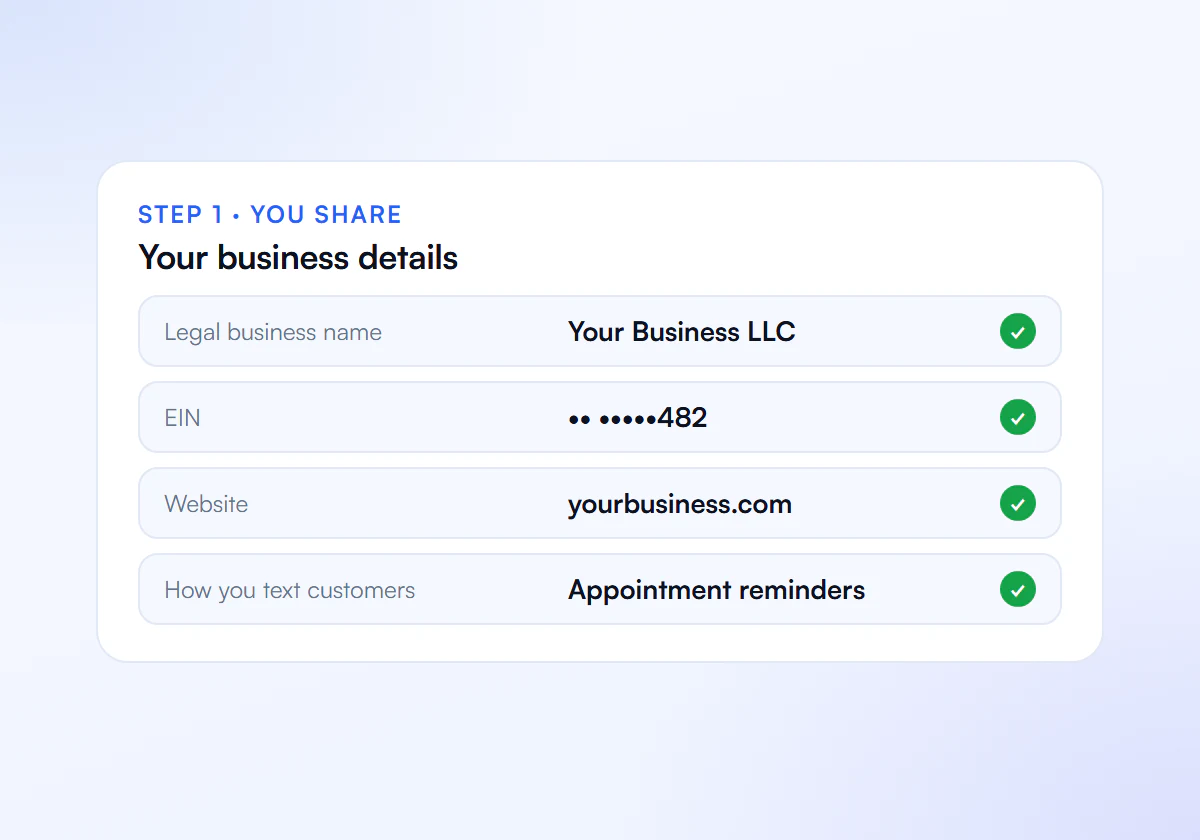 Step 1, business details form for A2P 10DLC registration