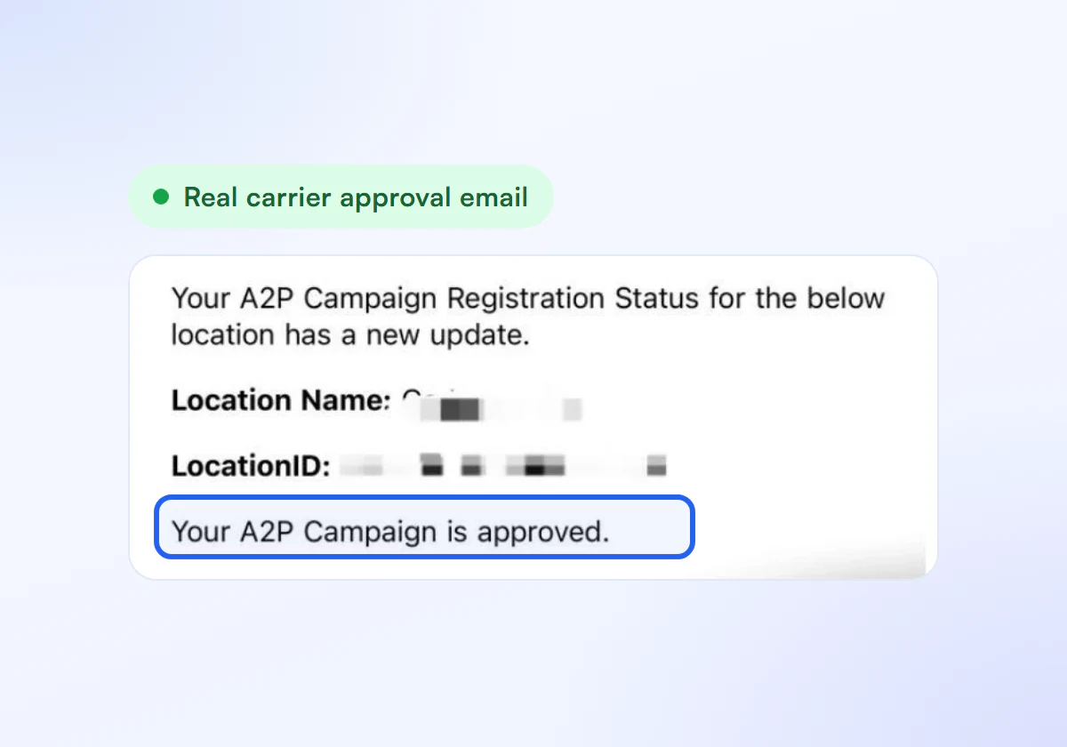 Step 4, real email confirming the A2P campaign is approved