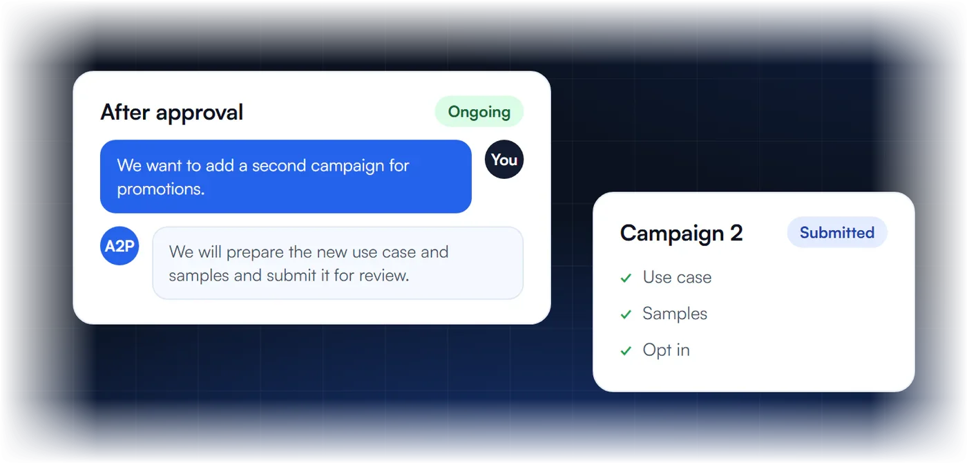 Support after approval: adding a second campaign with use case, samples and opt in