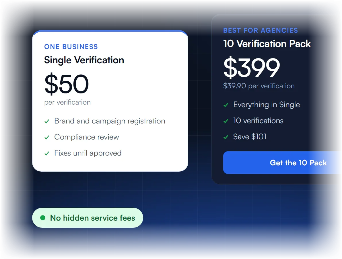 A2P Ready pricing, $50 single verification and $399 for 10 verifications