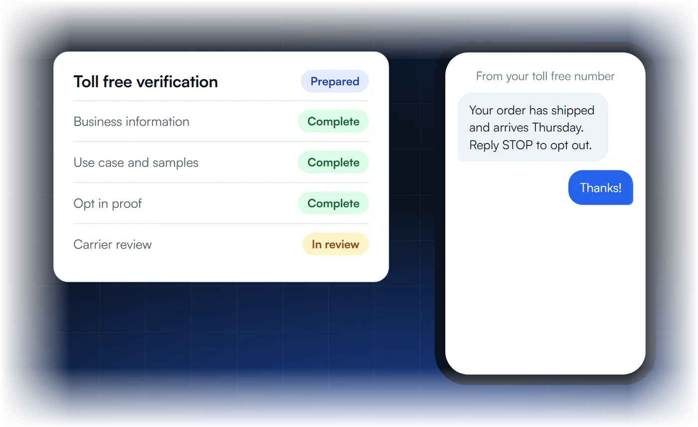 Toll free verification submission with business information, samples and opt in proof